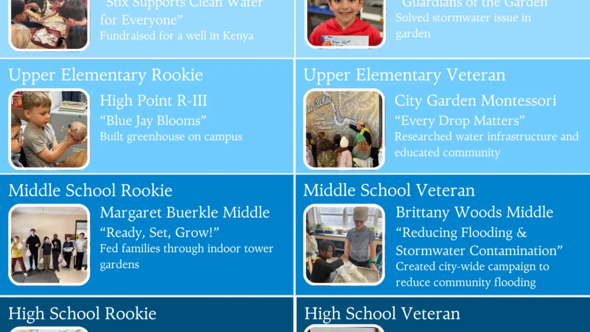 List of the winning schools from 2025-2026 school year. 